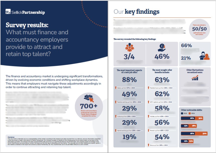 Finance & Accountancy market insight report - survey results